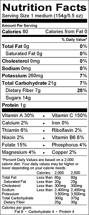Nectarine Nutrition Facts