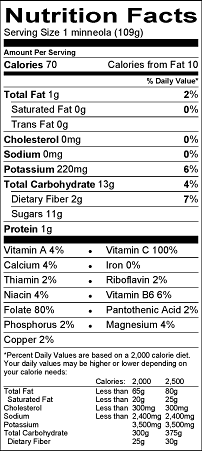 Minneola Nutrition Facts