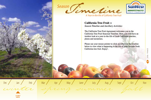 Take this insiders view at a year-in-the-life of fresh California peaches, plums, and nectarines